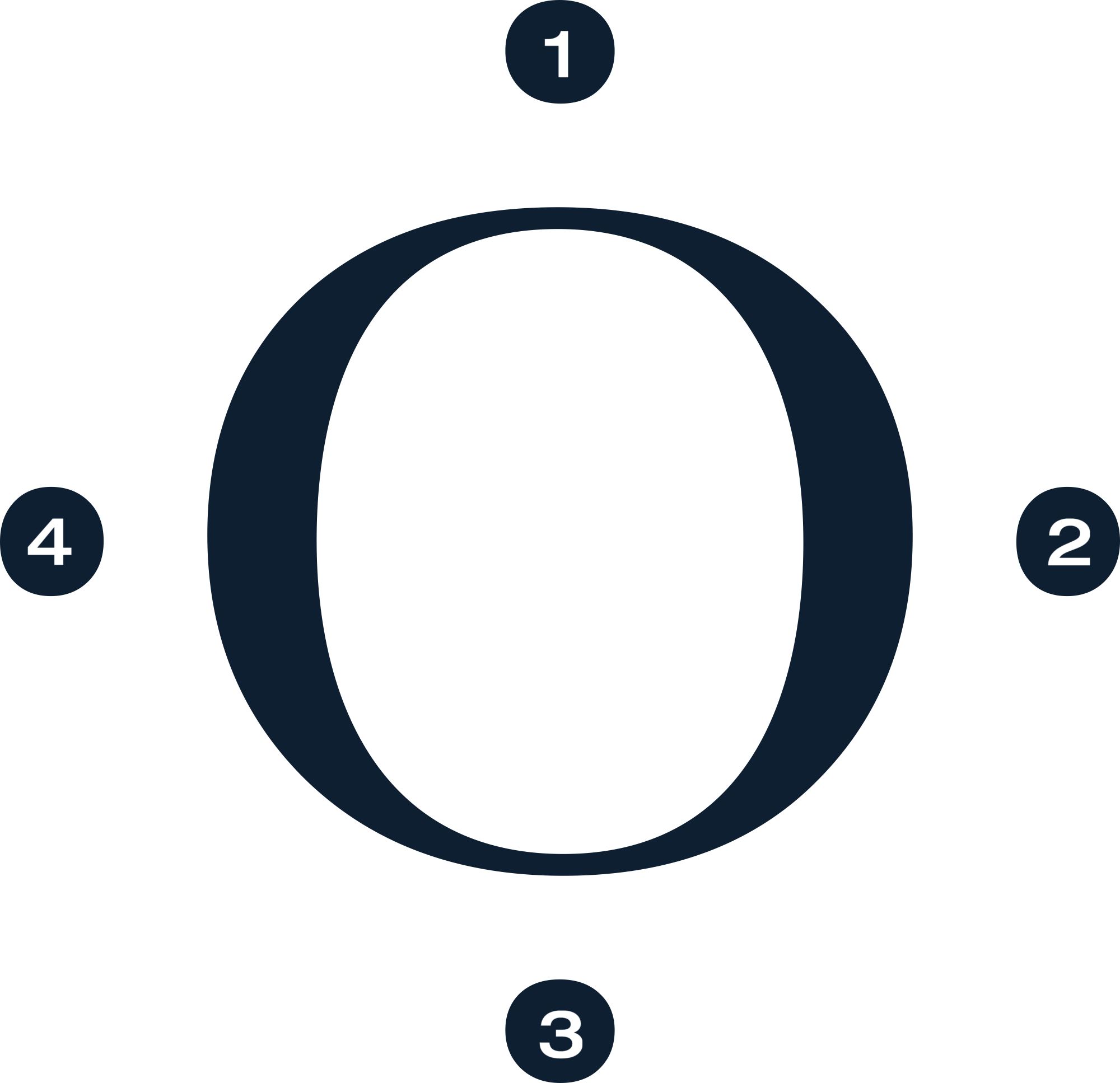 Orabella - Iso Con Números